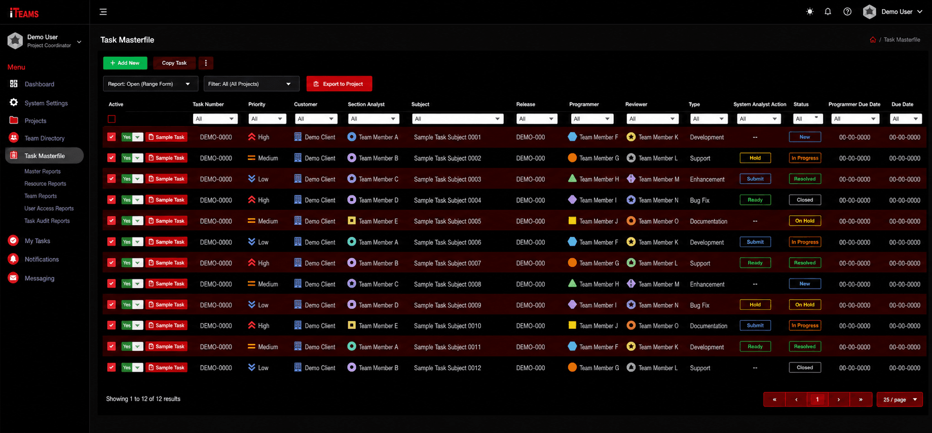 Privacy-safe iTEAMS task management dashboard preview