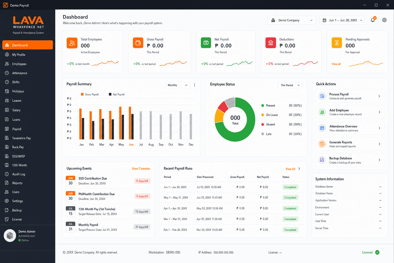 Privacy-safe LAVA Workforce payroll dashboard preview
