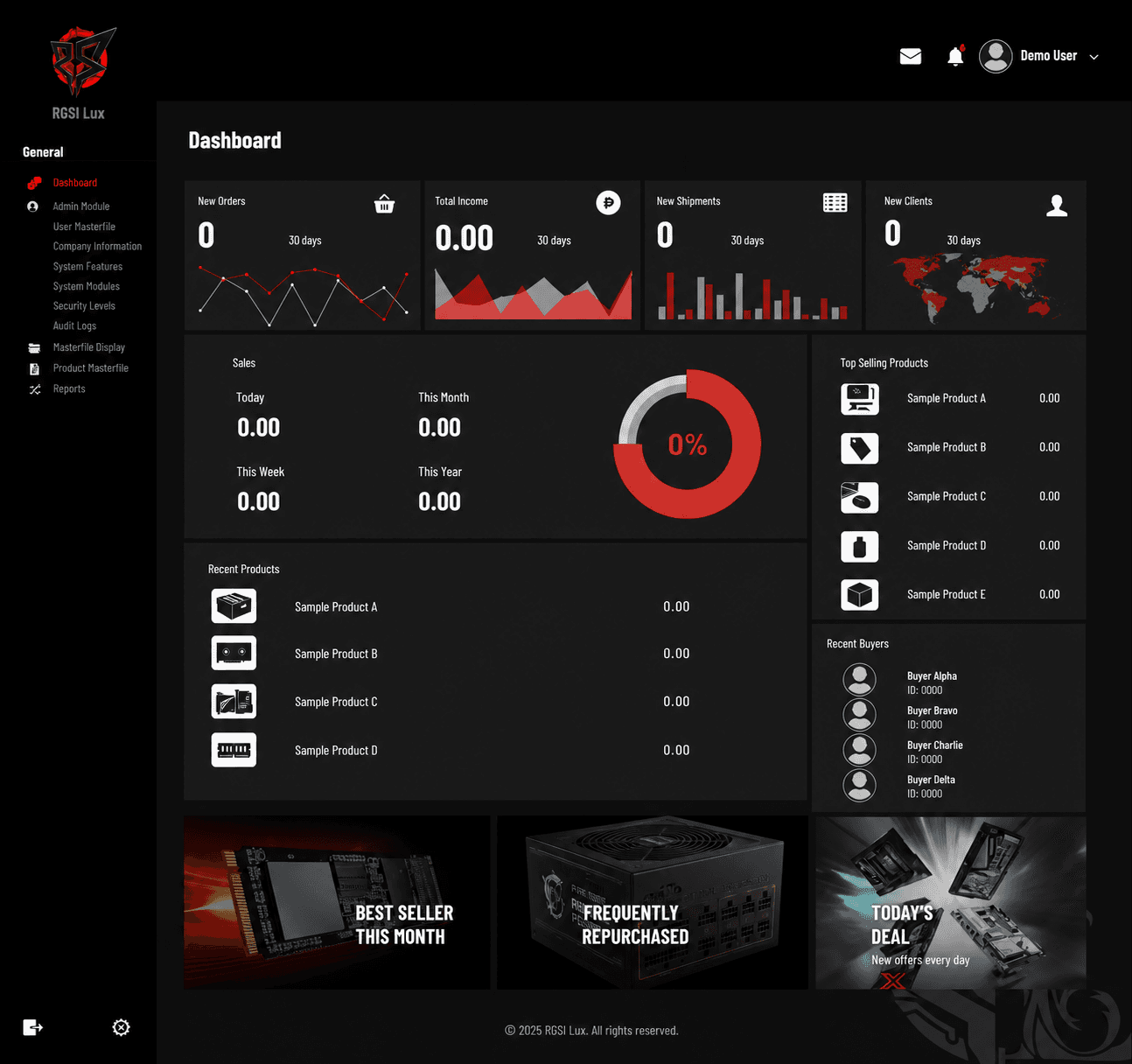 Privacy-safe RGSI Lux e-commerce dashboard preview