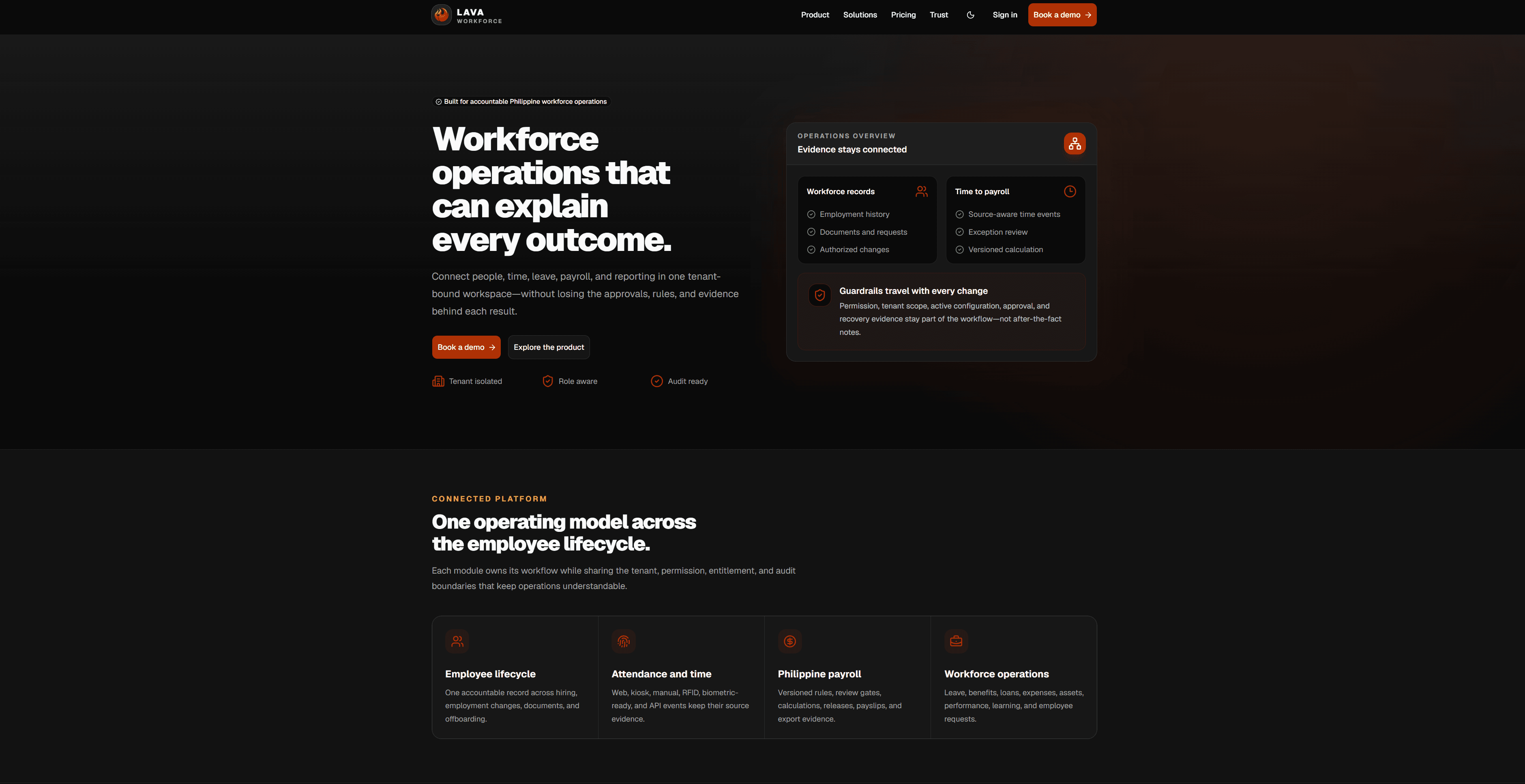 LAVA Workforce multi-tenant SaaS public product snapshot